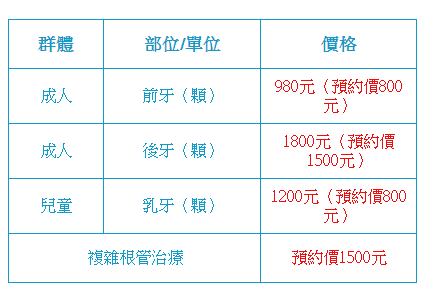 澳門杜牙根價錢為什麼這麼高？